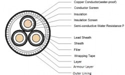 10kV Submarine Power Cable