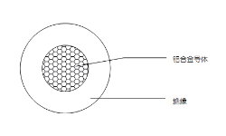 10kV 低溫高強(qiáng)度架空絕緣導(dǎo)線